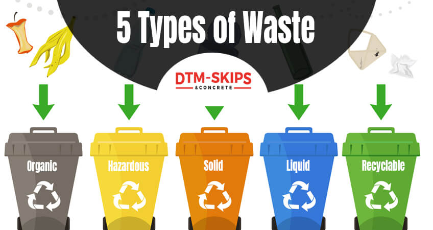 Types Of Non Hazardous Waste