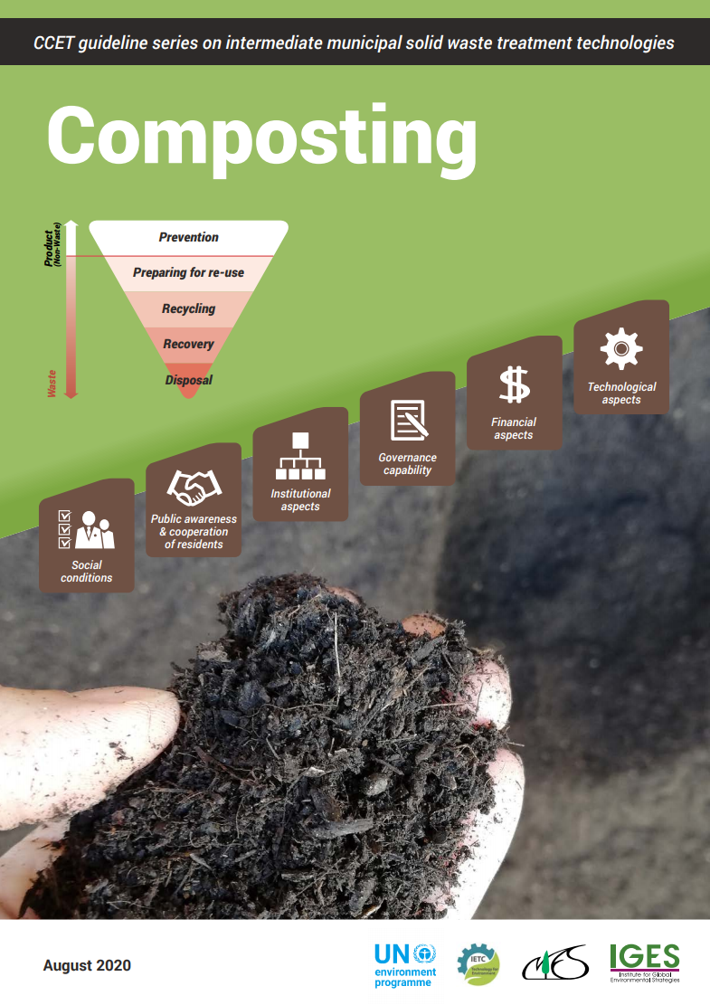 what-is-composting-of-solid-waste-updated-november-2022