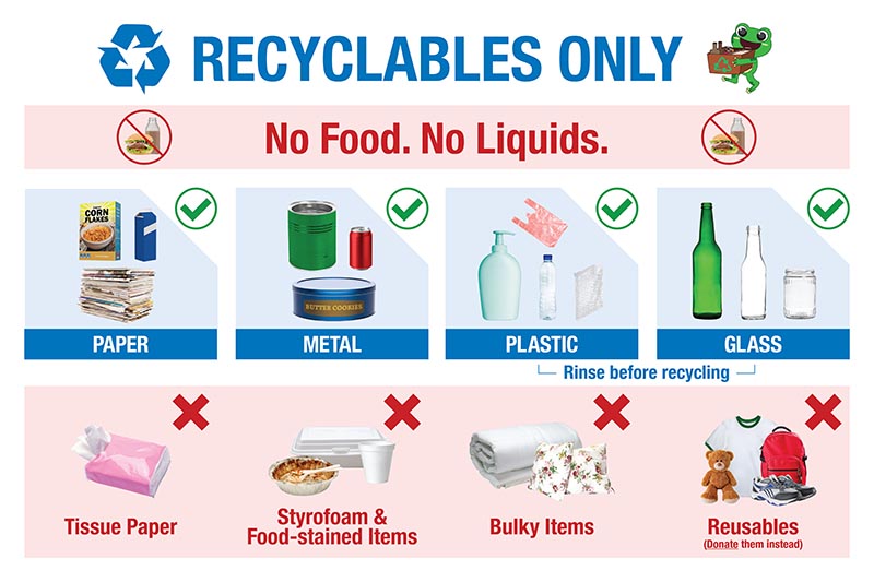 What materials Cannot be recycled?  updated September 2022