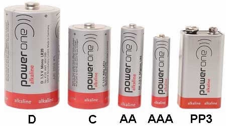 Why Are Batteries Called Aa? 